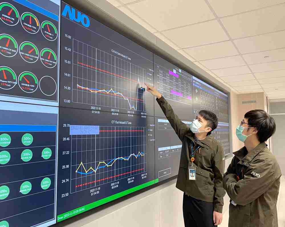 汇旺支付透过智慧化能源管理，，实时监控以及应对异常状态下的能源与资源消耗